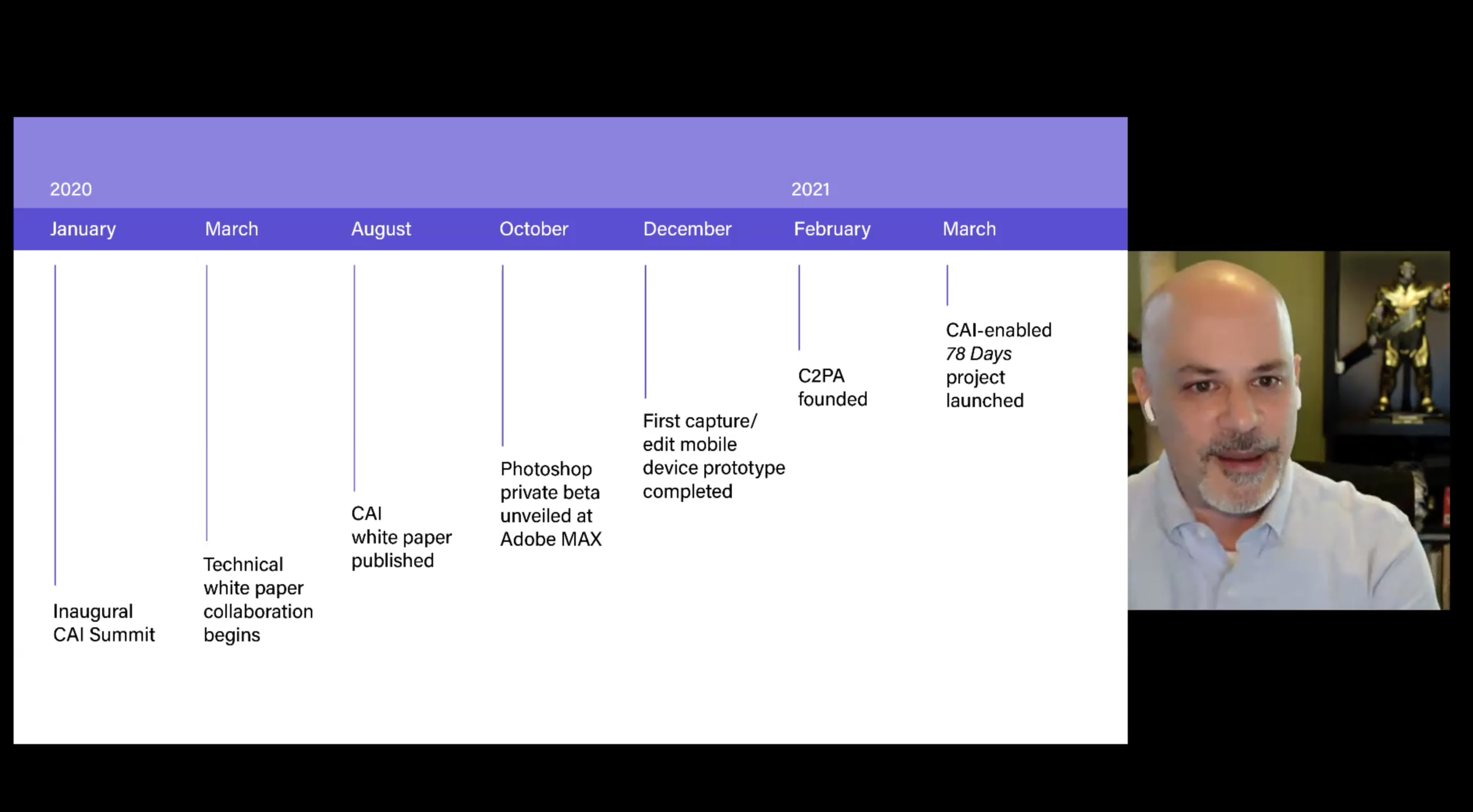 CAI+timeline+with+andy.png