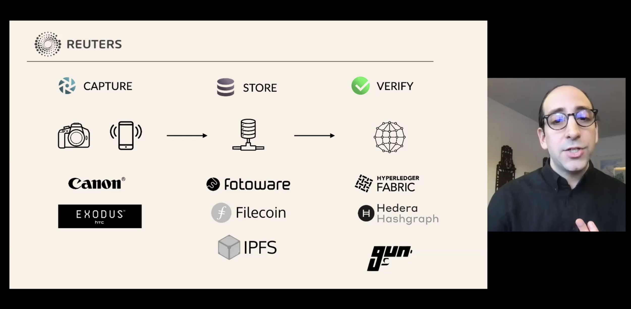 jonathan+capture+store+verify.png